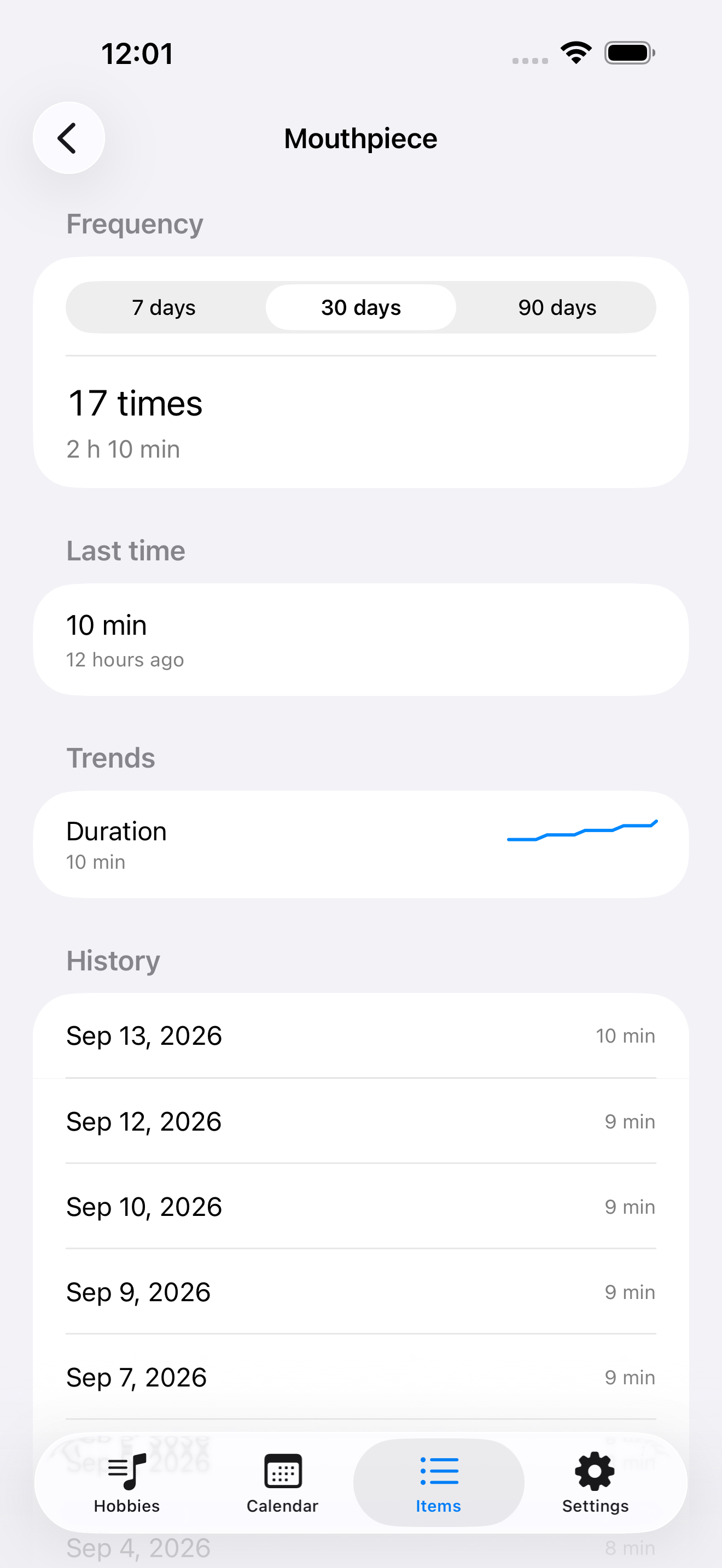 Item detail with count, last snapshot, and trends